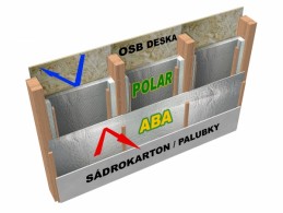 Tepelná izolace POLAR+